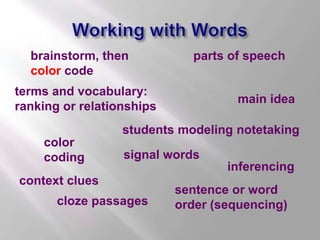 Working with Words<br />parts of speech<br />brainstorm, then color code<br />terms and vocabulary: ranking or relationshi...
