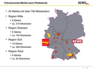 Teilnehmende Märkte beim Pilotbetrieb 34 Märkte mit über 700 Mitarbeitern Region Mitte 8 Märkte ca. 210 Mitarbeiter Region Südwest 5 Märkte ca. 150 Mitarbeiter Region Süd 15 Märkte ca. 288 Mitarbeiter Region West 6 Märkte ca. 82 Mitarbeiter 