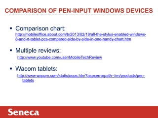 COMPARISON OF PEN-INPUT WINDOWS DEVICES
 Comparison chart:
http://mobileoffice.about.com/b/2013/02/19/all-the-stylus-enabled-windows-
8-and-rt-tablet-pcs-compared-side-by-side-in-one-handy-chart.htm
 Multiple reviews:
http://www.youtube.com/user/MobileTechReview
 Wacom tablets:
http://www.wacom.com/static/oops.htm?aspxerrorpath=/en/products/pen-
tablets
 