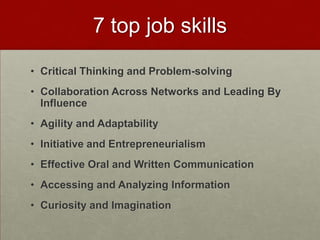 Example: Mobile Note taking and Organizationhttp://dial2do.com Create an account