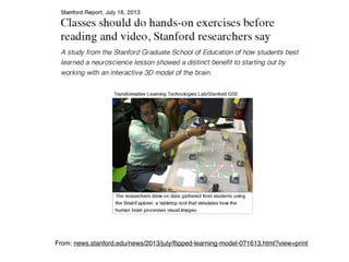 From: news.stanford.edu/news/2013/july/ﬂipped-learning-model-071613.html?view=print
 