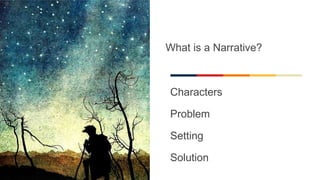 What is a Narrative?
Characters
Problem
Setting
Solution
 