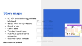 Story maps
● DO NOT touch technology until this
is finished
● Have a rubric for expectations
● Keep it simple
● Gather ideas
● Text- just idea of image
● Must have approval before
proceeding
● Use written or as template
https://tinyurl.com/y6zha4zx
 