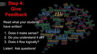 Step 4:
Give
Feedback
Read what your students
have written!
1. Does it make sense?
2. Do you understand it all?
3. Does it flow logically?
Listen! Ask questions!
 