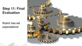 Step 11: Final
Evaluation
Rubric has set
expectations!
 