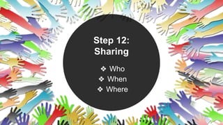 Step 12:
Sharing
❖ Who
❖ When
❖ Where
 