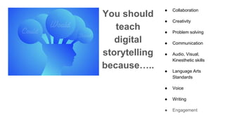 You should
teach
digital
storytelling
because…..
● Collaboration
● Creativity
● Problem solving
● Communication
● Audio, Visual,
Kinesthetic skills
● Language Arts
Standards
● Voice
● Writing
● Engagement
 