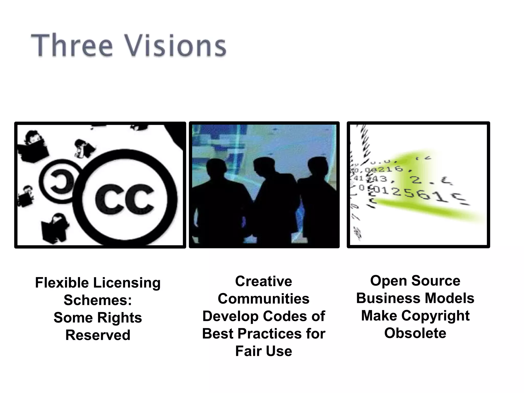 Communities of Practice Assert Their Fair Use Rights