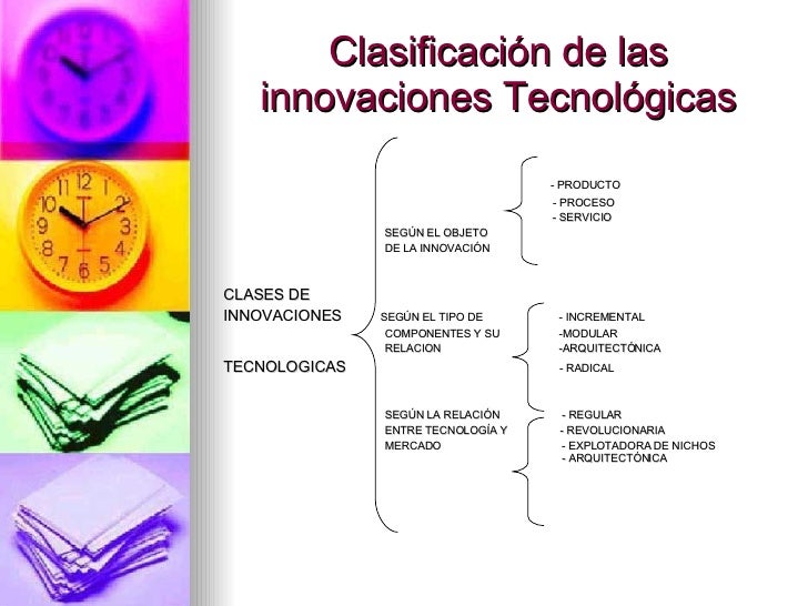 ciencia, tecnica y tecnologia