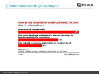 Şirketler Farklılaşmak için kullanıyor!




2010-11 | VOD-SMA | İşte Facebook | CA | 09.11.2010
 