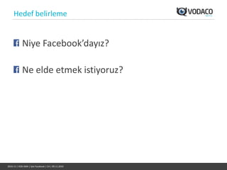Hedef belirleme


             Niye Facebook’dayız?

             Ne elde etmek istiyoruz?




2010-11 | VOD-SMA | İşte Facebook | CA | 09.11.2010
 