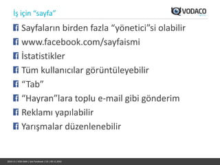 İş için “sayfa”
             Sayfaların birden fazla “yönetici”si olabilir
             www.facebook.com/sayfaismi
             İstatistikler
             Tüm kullanıcılar görüntüleyebilir
             “Tab”
             “Hayran”lara toplu e-mail gibi gönderim
             Reklamı yapılabilir
             Yarışmalar düzenlenebilir


2010-11 | VOD-SMA | İşte Facebook | CA | 09.11.2010
 