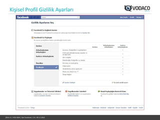 Kişisel Profil Gizlilik Ayarları




2010-11 | VOD-SMA | İşte Facebook | CA | 09.11.2010
 
