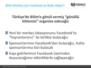 Bilim Merkezi için Facebook ne ifade ediyor?


                    Türkiye’de Bilim’e gönül vermiş “gönüllü
                          kitlemizi” organize edeceğiz

             Yeni bir merkez lokasyonunu Facebook’ta
             “hayranlarımız” ile birlikte bulacağız
             Sponsorlarımızı Facebook’dan bulacağız, hatta
             sponsorlarımız bizi bulacak
             Kapı gelirlerimizi Facebook üzerinden
             duyuracağımız etkinliklerle sağlayacağız
2010-11 | VOD-SMA | İşte Facebook | CA | 09.11.2010
 