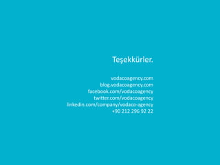 ձşü.

                     vodacoagency.com
               blog.vodacoagency.com
          facebook.com/vodacoagency
             twitter.com/vodacoagency
linkedin.com/company/vodaco-agency
                      +90 212 296 92 22
 