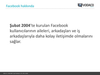 Facebook hakkında




             Şubat 2004’te kurulan Facebook
             kullanıcılarının aileleri, arkadaşları ve iş
             arkadaşlarıyla daha kolay iletişimde olmalarını
             sağlar.




2010-11 | VOD-SMA | İşte Facebook | CA | 09.11.2010
 