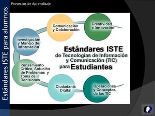 Estándares ISTE para alumnos   Proyectos de Aprendizaje
 