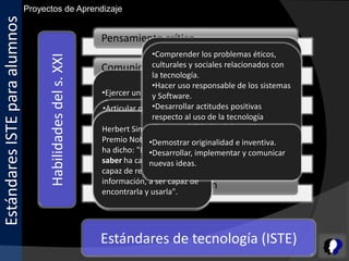 Proyectos de Aprendizaje
Estándares ISTE para alumnos
                                                              Pensamiento crítico
                                                                             •Utilizar las TIC como herramientas para
                                                                              •Comprender los problemas éticos,
                                     Habilidades del s. XXI                  investigar, organizar, evaluar y
                                                                              culturales y sociales relacionados con
                                                              Comunicación y colaboración
                                                                             comunicar información además de
                                                                              la tecnología.
                                                                             poseer una comprensión fundamental
                                                                              •Hacer uso responsable de los sistemas
                                                                             de los temas éticos y legales
                                                              •Ejercer un razonamiento
                                                              Manejo deinvolucrados en el acceso y uso de
                                                                              yinformación
                                                              •Tomar decisiones
                                                                                Software.
                                                                              •Desarrollar
                                                              •Articular pensamientos e actitudes positivas
                                                                             información
                                                              •Emitir un juicio razonadouso de la tecnología
                                                              ideas           respecto al
                                                              •Formular de(Responsabilidad,
                                                              Manejo preguntas con colaboración,
                                                              Herbert Simon,la tecnología
                                                              •Habilidad para ganador del
                                                                                trabajar
                                                              •Enmarcar analizar y de derechos,
                                                              •Acceder a información
                                                                              productividad,
                                                              Premio Nobel•Demostrar originalidad e inventiva.
                                                              grupos          de Economía,
                                                              sintetizar información
                                                                              autoprotección).
                                                              •Actuar efectiva y eficiente
                                                              manera con significado de
                                                              ha dicho: "Elflexibilidad y implementar y comunicar
                                                                             •Desarrollar,
                                                              Ciudadaníaalcanzarser
                                                              voluntad para digital
                                                              • Evaluarla críticamenteuna
                                                              saber ha cambiado de
                                                                             nuevas ideas.
                                                              •Hacerde recordar y repetir
                                                              capaz común ella de
                                                              meta uso de
                                                              •Asumir una e creativa
                                                              Creatividadseryinnovación
                                                              manera acertada capaz de
                                                              información, a
                                                              encontrarla y usarla".
                                                              responsabilidad compartida




                                                              Estándares de tecnología (ISTE)
 