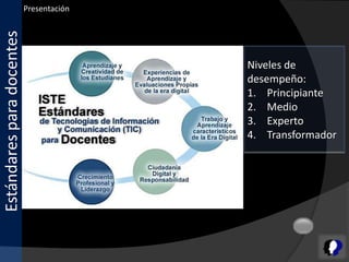 Presentación
Estándares para docentes

                                          Niveles de
                                          desempeño:
                                          1. Principiante
                                          2. Medio
                                          3. Experto
                                          4. Transformador
 