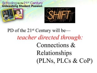 PD of the 21st Century will be—teacher directed through:Connections & Relationships(PLNs, PLCs & CoP)