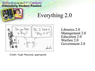 Everything 2.0By the year 2011 80% of all Fortune 500 companies will be using immersive worlds – Gartner Vice President Jackie Fenn Libraries 2.0Management 2.0 Education 2.0Warfare 2.0Government 2.0Credit: Hugh MacLeod, gapingvoid