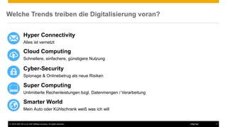 © 2016 SAP SE or an SAP affiliate company. All rights reserved. 11Internal
Hyper Connectivity
Alles ist vernetzt
Welche Trends treiben die Digitalisierung voran?
Cloud Computing
Schnellere, einfachere, günstigere Nutzung
Cyber-Security
Spionage & Onlinebetrug als neue Risiken
Super Computing
Unlimitierte Rechenleistungen bzgl. Datenmengen / Verarbeitung
Smarter World
Mein Auto oder Kühlschrank weiß was ich will
 