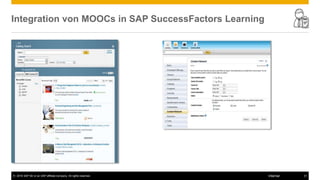 © 2016 SAP SE or an SAP affiliate company. All rights reserved. 21Internal
Integration von MOOCs in SAP SuccessFactors Learning
 