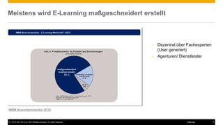 © 2016 SAP SE or an SAP affiliate company. All rights reserved. 8Internal
Meistens wird E-Learning maßgeschneidert erstellt
MMB Branchemmonitor 2015
• Dezentral über Fachexperten
(User generiert)
• Agenturen/ Dienstleister
 