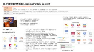30
Ⅲ. 눈여겨 볼만한 제품: Learning Portal / Content
서비스명 Jupiter
요약 2004년에 설립된 교육 포털 서비스로 콘텐츠, 평가문항, LMS 등을 활용한 유연한 서비스 구성이 장점
관련 키워드 Administrative and Assessment Technology, Curriculum and Instructional Tools, Data Management and Storage, E-Learning
관련 링크 https://www.jupitered.com/
• 콘텐츠, 평가 문항, 진단과 처방 등 다양한
서비스를 제공하며 작은 규모의 학교와
교육구를 주요 타깃으로 하고 있음
• 해외 진출이나 다른 기업과의 협업에도
유연하게 대응할 수 있다고 소개
<주요 솔루션 소개>
Learning Platform(k-12)
- Grading Files: 구글, 드롭박스를 활용해서 과제를 제출하고 평가를
제공하며, 포토폴리오 관리 기능도 제공함
- Online Tests: Multiple choice, Multiple Answer, True-False,
Matching, Sorting/Sequencing, Fill in the Blanks, Short Write-in,
Long-Write in, Drawing/Graphing 9지 타입의 평가 진행하며, 개념을
학습할 때가지 랜덤으로 평가를 다시 진행함
- Interactive Lessons: 즉각 피드백, 이미지/오디오/비디오를 통한
피드백, 35개 언어 지원 등을 제공함
- Standards Based Grading: 리포트 카드, 평가 요약 등을 제공함
- Math & chemistry: 수학 기호, 화학 기호 등을 쉽게 입력할 수 있음
- Text To Speech: 장애가 있는 학생을 위한 음성지원 서비스, 35개의
언어로 서비스 지원
- Peer Reviews: 아이디어 포스트, 이미지, 비디오 등을 통해 동료 평가
제공
- 알림 기능, 번역, 토론, 캘린더, 출석 확인, 과제 관리 등
학습자와의 커뮤니케이션과 교실에서 수업을 관리하기 위한
여러가지 기능 제공
[평가 피드백 제공 화면]
 