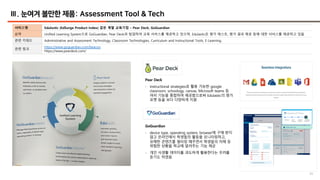 34
Ⅲ. 눈여겨 볼만한 제품: Assessment Tool & Tech
서비스명 Edulastic (EdSurge Product Index) 같은 계열 교육기업 – Pear Deck, GoGuardian
요약 Unified Learning System으로 GoGuardian, Pear Deck과 팀업하여 교육 서비스를 제공하고 있으며, Edulastic은 평가 테스트, 평가 결과 제공 등에 대한 서비스를 제공하고 있음
관련 키워드 Administrative and Assessment Technology, Classroom Technologies, Curriculum and Instructional Tools, E-Learning
관련 링크
https://www.goguardian.com/beacon
https://www.peardeck.com/
Pear Deck
- instructional strategies로 활용 가능한 google
classroom, schoology, canvas, Microsoft teams 등
여러 기능을 통합하여 제공함으로써 Edulastic의 평가
포맷 등을 보다 다양하게 지원
GoGuardian
- device type, operating system, browser에 구애 받지
않고 온라인에서 학생들의 활동을 모니터링하고,
유해한 콘텐츠를 필터링 해주면서 학생들의 자해 등
위험한 상황을 학교에 알려주는 기능 제공
- 개인 사생활 데이터를 과도하게 활용한다는 우려를
듣기도 하였음
 