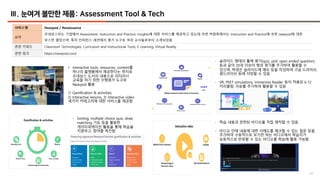35
Ⅲ. 눈여겨 볼만한 제품: Assessment Tool & Tech
서비스명 Nearpod / Renaissance
요약
르네상스라는 기업에서 Assessment, Instruction and Practice, Insights에 대한 서비스를 제공하고 있는데 이번 박람회에서는 Instruction and Practice에 속한 nearpod에 대한
부스만 열었으며, 특히 컨퍼런스 세션에서 평가 도구로 여러 교사들로부터 소개되었음
관련 키워드 Classroom Technologies, Curriculum and Instructional Tools, E-Learning, Virtual Reality
관련 링크 https://nearpod.com/
• Interactive tools, resources, content를
하나의 플랫폼에서 제공한다는 취지로
르네상스 도서의 내용으로 리터러시
교육을 하기 위한 수행평가 도구로
Nearpod 활용
1) Gamification & activities,
2) Interactive lessons, 3) Interactive video
세가지 카테고리에 대한 서비스를 제공함
- Sorting, multiple choice quiz, draw,
matching 기능 등을 활용한
게이미피케이션 활동을 통해 학습을
지원하고, 참여를 촉진함
- 슬라이드 형태의 툴에 평가(quiz, poll, open ended question)
등과 같이 20개 이상의 형성 평가를 추가하여 활용할 수
있으며, 학생은 슬라이드에 메모 등을 작성하여 구글 드라이브,
원드라이브 등에 저장할 수 있음
- VR, PhET simulations, Immersive Reader 등이 적용된 k-12
커리큘럼, 자료를 추가하여 활용할 수 있음
- 학습 내용과 관련된 비디오를 직접 제작할 수 있음
- 비디오 안에 내용에 대한 이해도를 체크할 수 있는 질문 등을
추가하여 수동적으로 보기만 하는 비디오에서 학습자가
능동적으로 반응할 수 있는 비디오를 학습에 활용 가능함
 