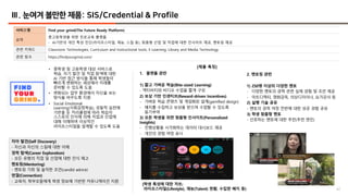 42
Ⅲ. 눈여겨 볼만한 제품: SIS/Credential & Profile
서비스명 Find your grind(The Future Ready Platform)
요약
중고등학생을 위한 진로교육 플랫폼
- AI기반의 개인 특성 진단(라이프스타일, 재능, 스킬 등), 맞춤형 산업 및 직업에 대한 인사이트 제공, 멘토링 제공
관련 키워드 Classroom Technologies, Curriculum and Instructional tools, E-Learning, Library and Media Technology
관련 링크 https://findyourgrind.com/
• 중학생 및 고등학생 대상 서비스로
학습, 자기 발견 및 직업 탐색에 대한
AI 기반 접근 방식을 통해 학생들이
빠르게 변화하는 세상에서 미래를
준비할 수 있도록 도움
• 변화되는 업무 환경에서 자신을 보는
방식을 바꾸도록 지원
• Social Emotional
Learning(사회감정학습), 성찰적 실천에
기반을 둔 커리큘럼에 따라 학습자
스스로의 인식에 의해 직업과 산업에
대해 이해하며 이상적인
라이프스타일을 설계할 수 있도록 도움
자아 발견(Self Discovery)
- 자신과 자신의 스킬에 대한 이해
경력 탐색(Career Exploration)
- 모든 유형의 직업 및 산업에 대한 인식 제고
멘토링(Mentoring)
- 멘토링 기회 및 솔직한 조언(candid advice)
연결(Connection)
- 교육자, 학부모들에게 학생 정보에 기반한 커뮤니케이션 지원
1. 플랫폼 관련
1) 짧고 가벼운 학습(Bite-sized Learning)
- 액티비티와 비디오 수업을 짧게 구성
2) 보상 기반 인센티브(Reward-driven Incentives)
- 가벼운 학습 콘텐츠 및 게임화된 설계(gamified design)
- 배지를 수집하고 보상을 받으며 수업할 수 있도록
동기부여
3) 모든 학생을 위한 맞춤형 인사이트(Personalized
Insights)
- 진행상황을 시각화하는 데이터 대시보드 제공
- 개인의 경험 여정 표시
[제품 특징]
2. 멘토링 관련
1) 250명 이상의 다양한 멘토
- 다양한 멘토의 경력 관련 실제 경험 및 조언 제공
- 아트디렉터, 영화감독, 의상디자이너, 요가강사 등
2) 실행 기술 공유
- 멘토의 경력 여정 전반에 대한 성공 경험 공유
3) 학생 맞춤형 멘토
- 선호하는 멘토에 대한 추천(추천 엔진)
[학생 특성에 대한 차트:
라이프스타일(Lifestyle), 재능(Talent) 현황, 수집한 배지 등)
 