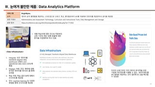 46
Ⅲ. 눈여겨 볼만한 제품: Data Analytics Platform
서비스명 BrightBytes
요약 데이터 분석 플랫폼을 제공하는 스타트업으로 교육구, 학교, 벤더들로부터 API를 이용해서 데이터를 제공받아서 분석을 제공함
관련 키워드 Administrative and Assessment Technology, Curriculum and Instructional Tools, Data Management and Storage
관련 링크 https://conference.iste.org/2022/live/expo/booth/index.php?id=713563
• 개별 학습자에 대한 진단과 처방부터
교육 기관의 예산 집행 효율에 대한
분석을 사업범위로 하고 있음
<Data Infrastructure>
1. Integrate: 모든 데이터를
standards-aligned data
warehouse (DWH) and
operational data store (ODS)에
통합
2. Displays: 처방, 진단, 예측에 대해
분석한 데이터를 대시보드를 통해
보여줌
3. 학습 여정, 학습 결과 등에 대해서
인사이트를 제공함
4. 연구, machine learning 등 다양한
방법을 통해 인사이트를 제공함
미국의 교육기관은 이미 데이터 분석력을 갖춘
기업에 개인정보를 식별할 수 없는 데이터세트를
API 형태로 제공하는 것이 일반화 된 것을 확인할
수 있었음
 
