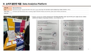 50
Ⅲ. 눈여겨 볼만한 제품: Data Analytics Platform
서비스명 MyLearnerNourney
요약 MyLearnerJourney는 Canvas의 써드파티 서비스로서 Canvas API로 학습 이력 데이터를 수집하여 맞춤형 학습 과정을 추천해주는 서비스
관련 키워드 Curriculum and Instructional Tools, E-Learning, Higher Education Products and Services, Open-source Products and Services
관련 링크
• Moodle, Canvas의 코스 정보와 수행 결과 등의 데이터를 API를 통해 수집한 다음 독자적인 분석 모델과 대시보드 형태의
큐레이션으로 효율적인 학습과정을 제시해주는 것으로 장점으로 소개
 