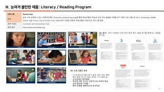 60
Ⅲ. 눈여겨 볼만한 제품: Literacy / Reading Program
서비스명 Second step
요약
40년 이상 운영하고 있는 비영리단체로 SEL(social emotional learning)을 통해 학습자들의 학습과 감성 지능 발달을 지원을 하기 위한 프로그램으로 Pre k, Elementary, Middle
School, High School, Out of School Time, Adults까지 다양한 연령의 학습자들의 대상으로 프로그램 제공
관련 키워드 Curriculum and Instructional Tools
관련 링크 https://www.secondstep.org/
SEL 프로그램의 효과
- 213개 학교의 메타 분석 결과, 감성 지능 역량
향상 뿐만 아니라 학습 성과도 11% 향상 됨
- 교우관계과 원만해짐
- 학교에 대한 인식도 긍정적으로 바뀌어 학습
성과 향상에 기여함
- 왕따 문화를 예방하는데 효과적임
SEL 평가: 여러 기관에서 인증 받은 형성 평가, 총괄 평가를 통해 SEL 역량을
평가함
 