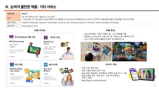 65
Ⅲ. 눈여겨 볼만한 제품: 기타 서비스
서비스명 BYJU’S
요약
앱 기반 콘텐츠/서비스 제공(Pre-K~K12까지)
- Osmo(앱+교구), Epic(e북), Tynker(게임형 코딩 플랫폼) 및 GeoGebra(수학SW)와 같은 브랜드의 전략적 인수를 통해 제품의 생태계를 지속적으로 확장
관련 키워드 Adaptive technology, Classroom Technologies, Curriculum and Instructional tools, LTD Directory, Library and Media Technology
관련 링크 https://byjus.com/us/
- Osmo(아이패드 기반의 카메라 앱 – 교구 연동)를 이용
- 연동되는 교구의 경우, 교재, 숫자 및 그림카드 등 다양하게 구성
- 디즈니, 픽사 캐릭터 활용한 콘텐츠 및 역동적인 UX
라이브 수업
앱-교구(Osmo) 연동 수업
e북 도서관
코딩 게임
[제품 특징]
- 코딩, 수학, 음악 수업
- 음악 수업은 성인도 참가 가능
- BYJU’S에서 제공하는 인터랙티브 콘텐츠 학습 후 1:1 수업
- 음악 수업의 경우, ‘악보 읽기‘, ‘가상 악기(피아노)
다루기‘ 포함
https://byjus.com/futureschool/
[라이브 수업]
[제품 라인업]
 