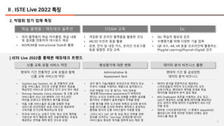 8
Ⅱ. ISTE Live 2022 특징
2. 박람회 참가 업체 특징
| ISTE Live 2022를 통해본 에듀테크 트렌드
신흥 교육 포털 서비스 약진 형성평가에 대한 변화 데이터 분석 비즈니스 출현
팬데믹 기간 전통적인 교육 포털과 함께
신흥 교육 서비스의 약진
• Teachers pay Teachers, IXL 등 전통적인 교육
포털 서비스들도 진단과 수준별 콘텐츠 제공을
핵심적인 서비스로 강조하고 단기 교사 연수 제공
• Shmoop, Newsela, Canva, Edulastic 등 신흥 교육
서비스들이 지난 2년 팬데믹 기간 두드러진
약진을 보였다고 현장에서 평가를 받았음
• 이들 신흥 서비스들은 광고를 포함한 무료
서비스와 프리미엄은 유료 서비스로 제공하며
구독자를 단기간에 확보하는데 성공
• 미국내 서비스는 교육구 단위, 학교 단위 계약을
기본으로 하기 때문에 개인 사용자에게는 무료로
제공하는 전략을 채택 중인 것으로 보임
Administrative &
Assessment Tech
팬데믹 기간 중 급성장한
데이터 분석 비즈니스
• 과거 평가 기술/제품은 온라인으로 객관식 또는
주관식 시험을 지원하는 제품으로 알려졌으나,
• 이번 박람회 기간 중 평가는 거의 대부분
‘형성평가(formative assessment)가 바뀌어야
한다는 논조의 컨퍼런스와 과제를 수행한 결과를
평가하는 수행평가 솔루션들이 주목을 받음
• 수행 평가를 위한 도구로써 틱톡과 유사한 방식의
숏폼 비디오를 교사와 학생이 제작하고 공유하는
플랫폼 방식의 신흥 서비스들이 각광을 받음
• 그러나 ACT, SAT, AP 등 상급 학교 진학을 위한
준비를 시켜주는 ‘Test Prep’ 문제은행 방식의
서비스들도 중요한 위치를 점하며 B2G 제공 중
• 데이터 분석을 전문적으로 제공하는
스타트업들의 약진이 두드러졌으며, 모두
교육구/학교, 벤더와의 계약을 토대로 학습
데이터를 제공받아 분석 결과 제공
• IMS OneRoaster 표준을 사용하는 곳도 있고,
LMS가 제공하는 API를 통해 데이터를 확보하는
곳도 있어서 현재 데이터 수집체계가 과도기인
것을 보임
• 대부분 스타트업이었지만, 그 중에서 JetpackEd는
캘리포니아 주에 위치한 비영리 단체도 같은
서비스를 제공 중
• 여러 플랫폼의 학습 커리큘럼, 학습 내용
및 결과를 연동하여 대시보드 제공
• AI/VR/AR을 Instructional Tools로 활용
학습 플랫폼 / 에듀테크 솔루션 STEAM 교육 Etc.
• 게임화 된 온라인 플랫폼을 활용한 코딩
• AR/3D 프린트 등을 활용
• 로봇, 전자 칩 내장 카드, 온라인 프로그램
등을 융합한 코딩 교육
• SEL 학습의 필요성 강조
• 수행평가를 위해 다양한 기술 접목
• QR 코드, AR, VR 등을 오프라인에 활용하는
Phygital Learning(Physical+Digital) 강조
8
 