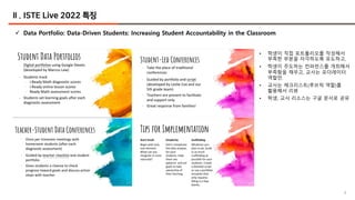9
Ⅱ. ISTE Live 2022 특징
ü Data Portfolio: Data-Driven Students: Increasing Student Accountability in the Classroom
9
• 학생이 직접 포트폴리오를 작성해서
부족한 부분을 자각하도록 유도하고,
• 학생이 주도하는 컨퍼런스를 개최해서
부족함을 채우고, 교사는 모더레이터
역할만.
• 교사는 체크리스트(루브릭 역할)를
활용해서 리뷰
• 학생, 교사 리소스는 구글 문서로 공유
 