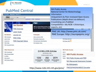 HAL-SHS (France, SHS)
29/04/13
22
http://blog.ccsd.cnrs.fr/2013/01/hal-en-2012-quelques-chiffres/
 