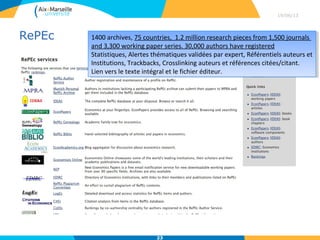 SSRN / SSOAR
29/04/13
23
…
 