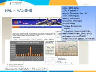 Thèses en libre accès
29/04/13
24
 