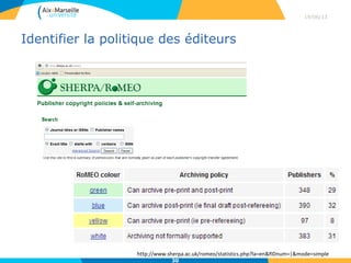 Identifier la politique des éditeurs
29/04/13
30
http://www.sherpa.ac.uk/romeo/statistics.php?la=en&fIDnum=|&mode=simple
 