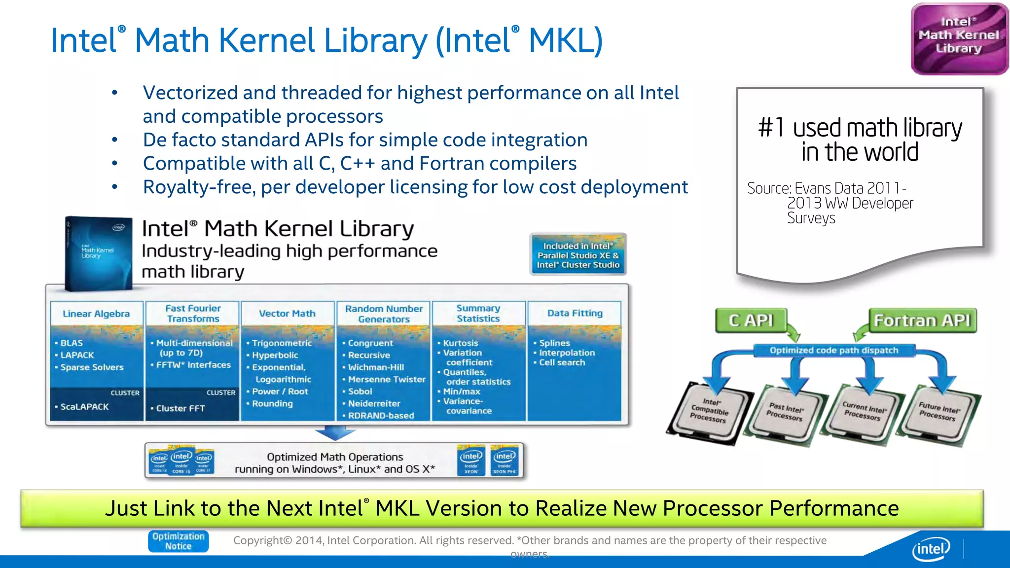 Copyright© 2014, Intel Corporation. All rights reserved. *Other brands and names are the property of their respective
owners.
Intel® Math Kernel Library (Intel® MKL)
• Vectorized and threaded for highest performance on all Intel
and compatible processors
• De facto standard APIs for simple code integration
• Compatible with all C, C++ and Fortran compilers
• Royalty-free, per developer licensing for low cost deployment
#1 used math library
in the world
Source: Evans Data 2011-
2013 WW Developer
Surveys
Just Link to the Next Intel® MKL Version to Realize New Processor Performance
16
 