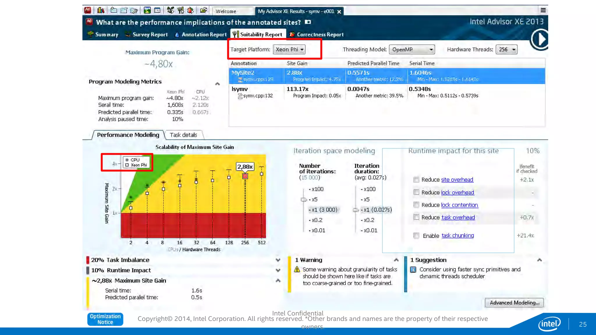 Copyright© 2014, Intel Corporation. All rights reserved. *Other brands and names are the property of their respective
owners. 25
Intel Confidential
 