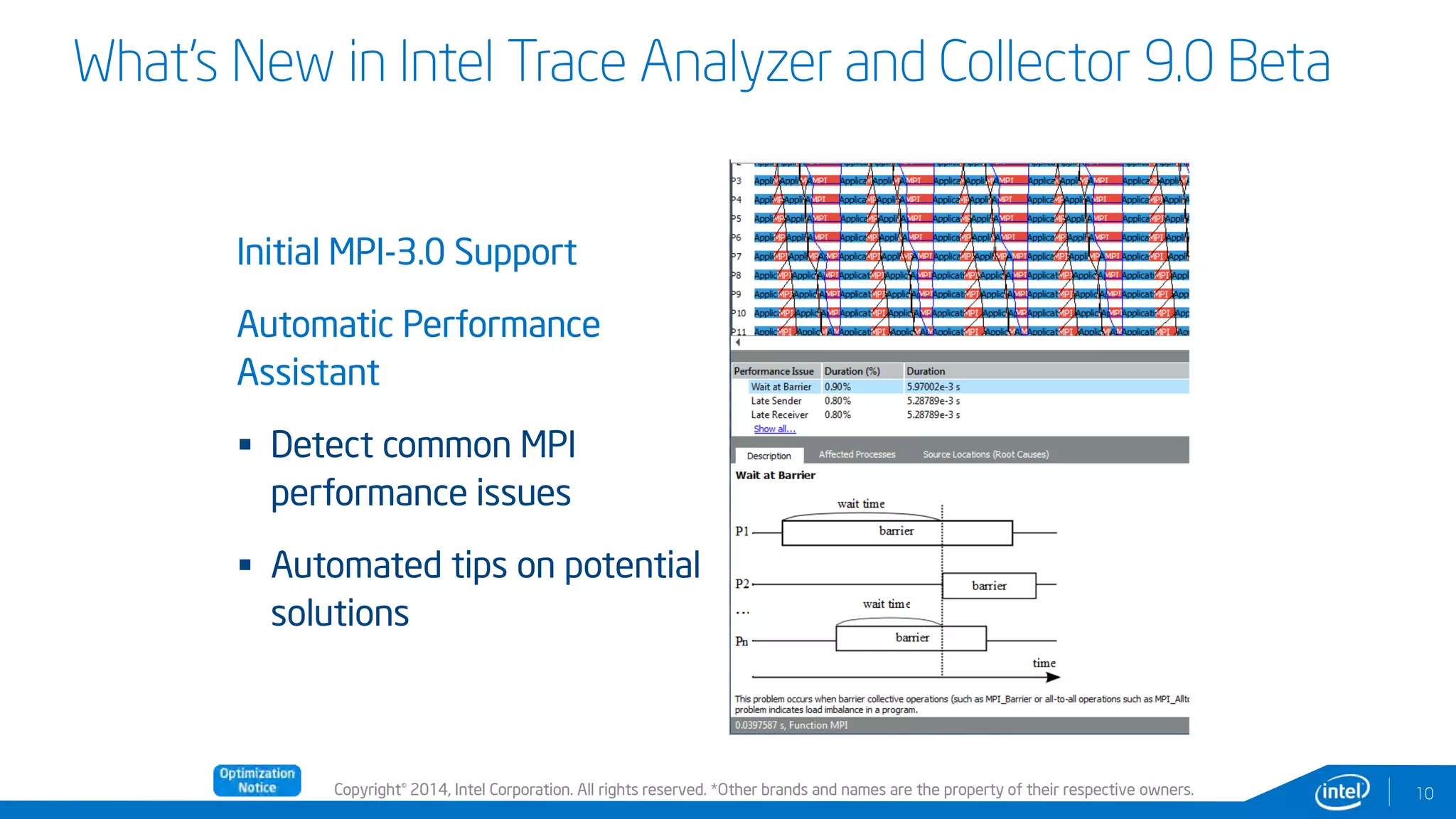 Copyright© 2014, Intel Corporation. All rights reserved. *Other brands and names are the property of their respective owners.
What’s New in Intel Trace Analyzer and Collector 9.0 Beta
10
Initial MPI-3.0 Support
Automatic Performance
Assistant
 Detect common MPI
performance issues
 Automated tips on potential
solutions
 