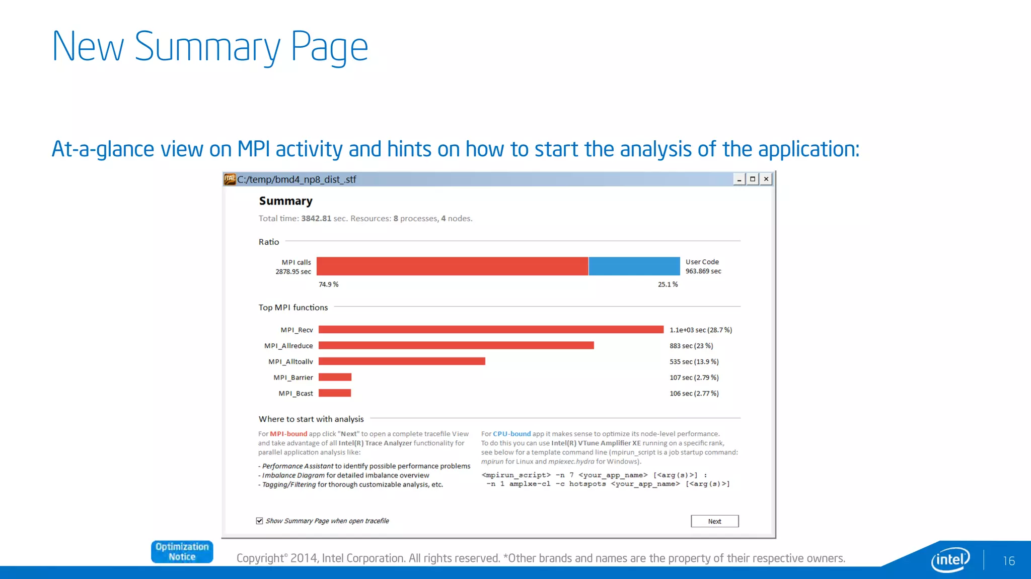 Copyright© 2014, Intel Corporation. All rights reserved. *Other brands and names are the property of their respective owners.
New Summary Page
16
At-a-glance view on MPI activity and hints on how to start the analysis of the application:
 