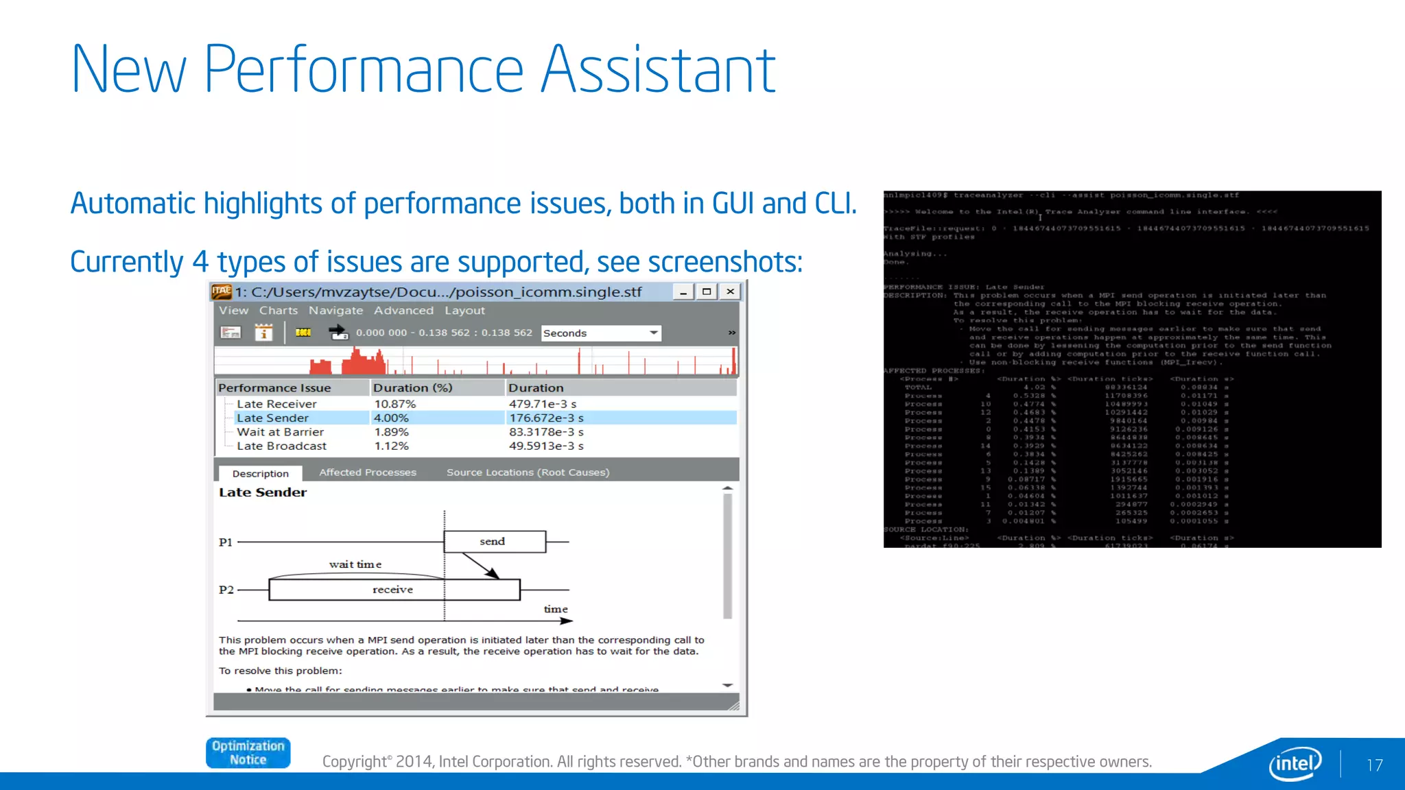 Copyright© 2014, Intel Corporation. All rights reserved. *Other brands and names are the property of their respective owners.
New Performance Assistant
17
Automatic highlights of performance issues, both in GUI and CLI.
Currently 4 types of issues are supported, see screenshots:
 