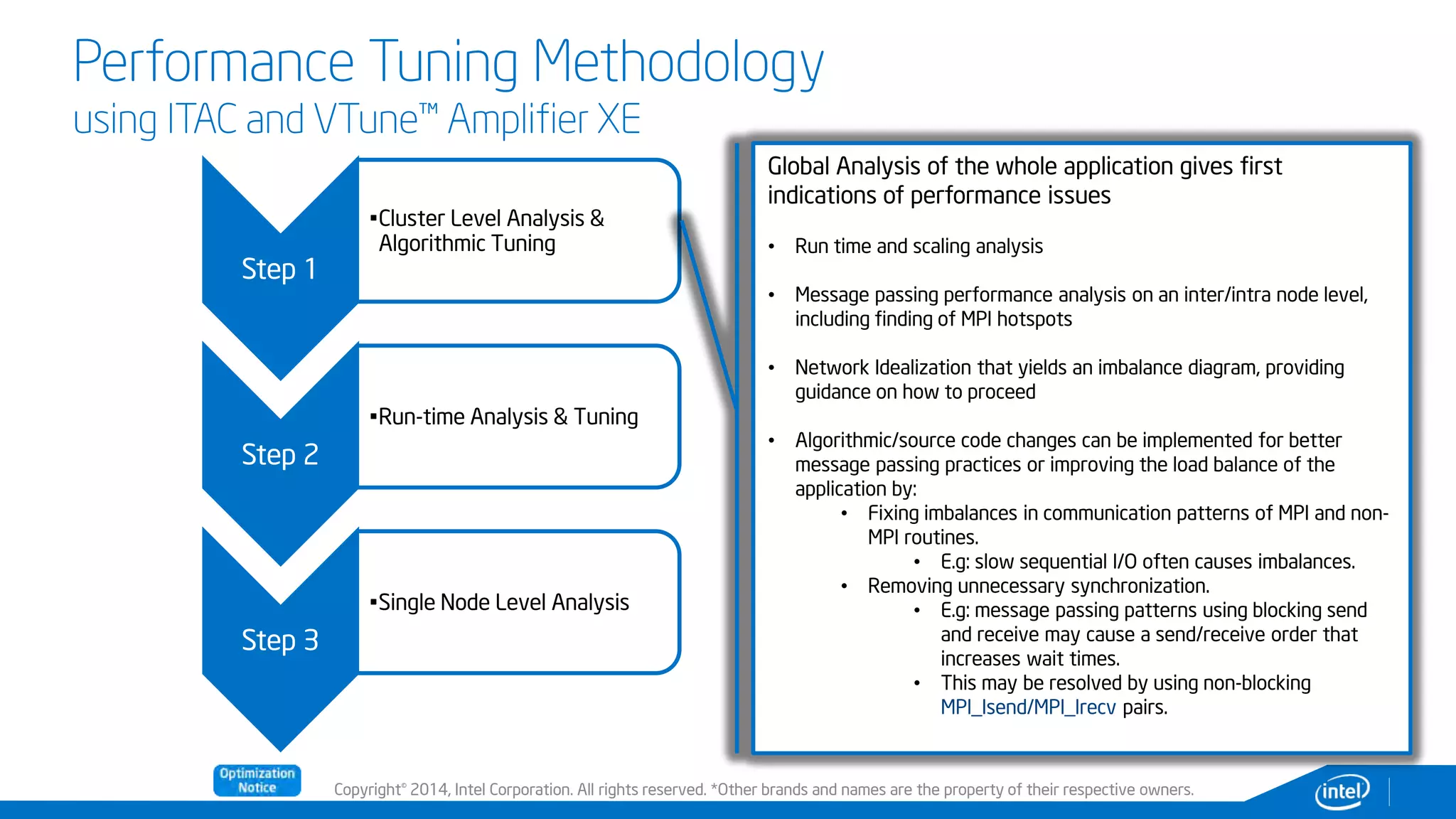 Copyright© 2014, Intel Corporation. All rights reserved. *Other brands and names are the property of their respective owners.
Performance Tuning Methodology
using ITAC and VTune™ Amplifier XE
Step 1
•Cluster Level Analysis &
Algorithmic Tuning
Step 2
•Run-time Analysis & Tuning
Step 3
•Single Node Level Analysis
Global Analysis of the whole application gives first
indications of performance issues
• Run time and scaling analysis
• Message passing performance analysis on an inter/intra node level,
including finding of MPI hotspots
• Network Idealization that yields an imbalance diagram, providing
guidance on how to proceed
• Algorithmic/source code changes can be implemented for better
message passing practices or improving the load balance of the
application by:
• Fixing imbalances in communication patterns of MPI and non-
MPI routines.
• E.g: slow sequential I/O often causes imbalances.
• Removing unnecessary synchronization.
• E.g: message passing patterns using blocking send
and receive may cause a send/receive order that
increases wait times.
• This may be resolved by using non-blocking
MPI_Isend/MPI_Irecv pairs.
 