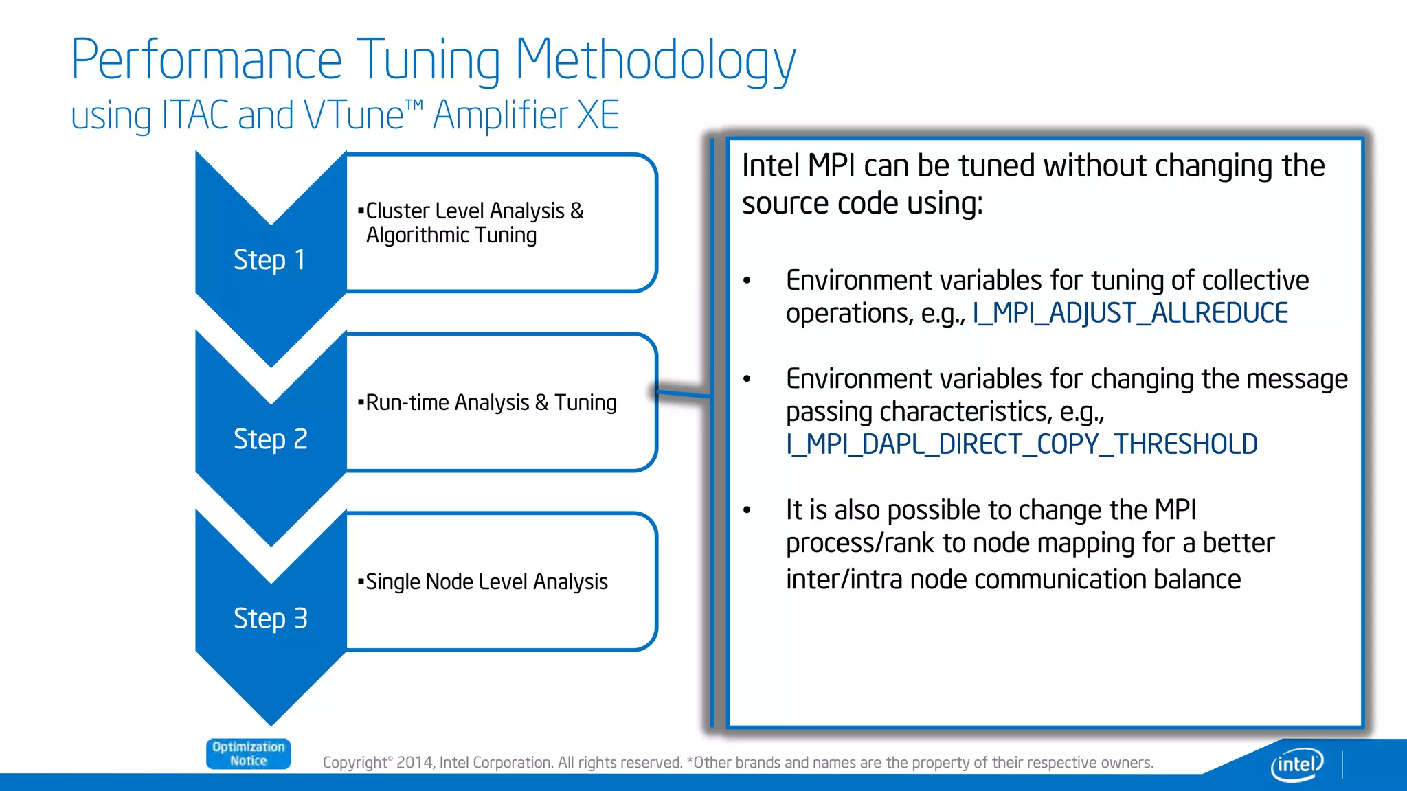 Copyright© 2014, Intel Corporation. All rights reserved. *Other brands and names are the property of their respective owners.
Performance Tuning Methodology
using ITAC and VTune™ Amplifier XE
Step 1
•Cluster Level Analysis &
Algorithmic Tuning
Step 2
•Run-time Analysis & Tuning
Step 3
•Single Node Level Analysis
Intel MPI can be tuned without changing the
source code using:
• Environment variables for tuning of collective
operations, e.g., I_MPI_ADJUST_ALLREDUCE
• Environment variables for changing the message
passing characteristics, e.g.,
I_MPI_DAPL_DIRECT_COPY_THRESHOLD
• It is also possible to change the MPI
process/rank to node mapping for a better
inter/intra node communication balance
 