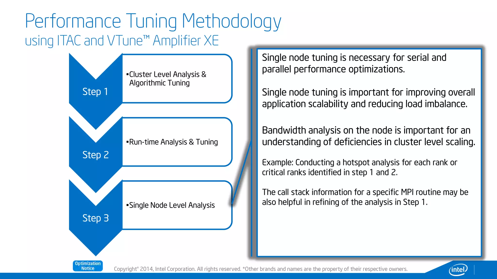 Copyright© 2014, Intel Corporation. All rights reserved. *Other brands and names are the property of their respective owners.
Performance Tuning Methodology
using ITAC and VTune™ Amplifier XE
Step 1
•Cluster Level Analysis &
Algorithmic Tuning
Step 2
•Run-time Analysis & Tuning
Step 3
•Single Node Level Analysis
Single node tuning is necessary for serial and
parallel performance optimizations.
Single node tuning is important for improving overall
application scalability and reducing load imbalance.
Bandwidth analysis on the node is important for an
understanding of deficiencies in cluster level scaling.
Example: Conducting a hotspot analysis for each rank or
critical ranks identified in step 1 and 2.
The call stack information for a specific MPI routine may be
also helpful in refining of the analysis in Step 1.
 